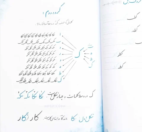 Rules for calligraphy with a pen