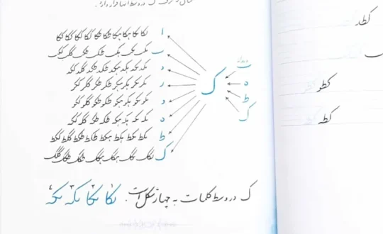 Rules for calligraphy with a pen
