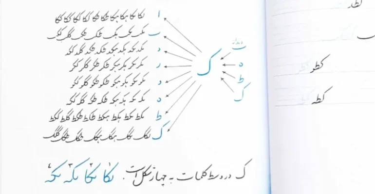 Rules for calligraphy with a pen